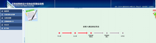 设计公司-中七设计院入滇备案