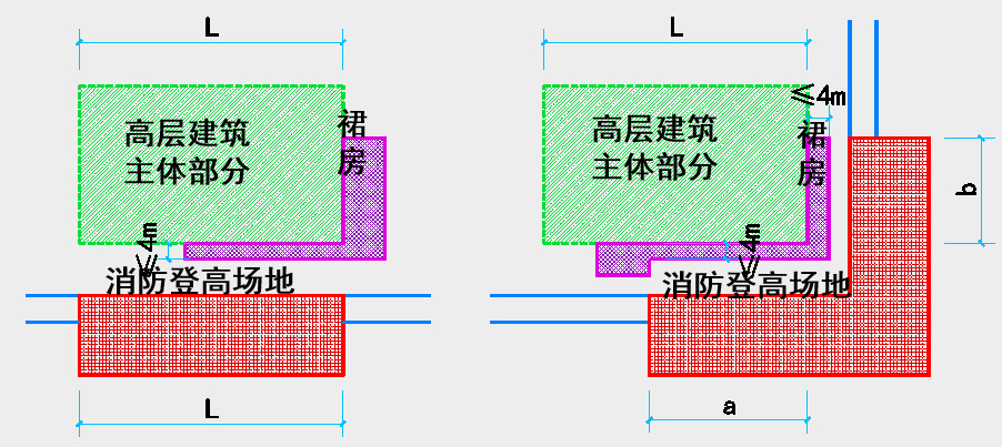 今天我们聊节点图2692.png