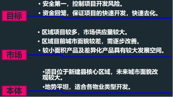 如何把控建筑设计前期项目定位策划？