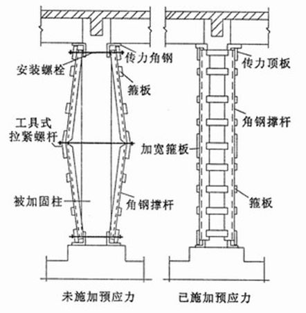 装配式建筑如何优化设计？